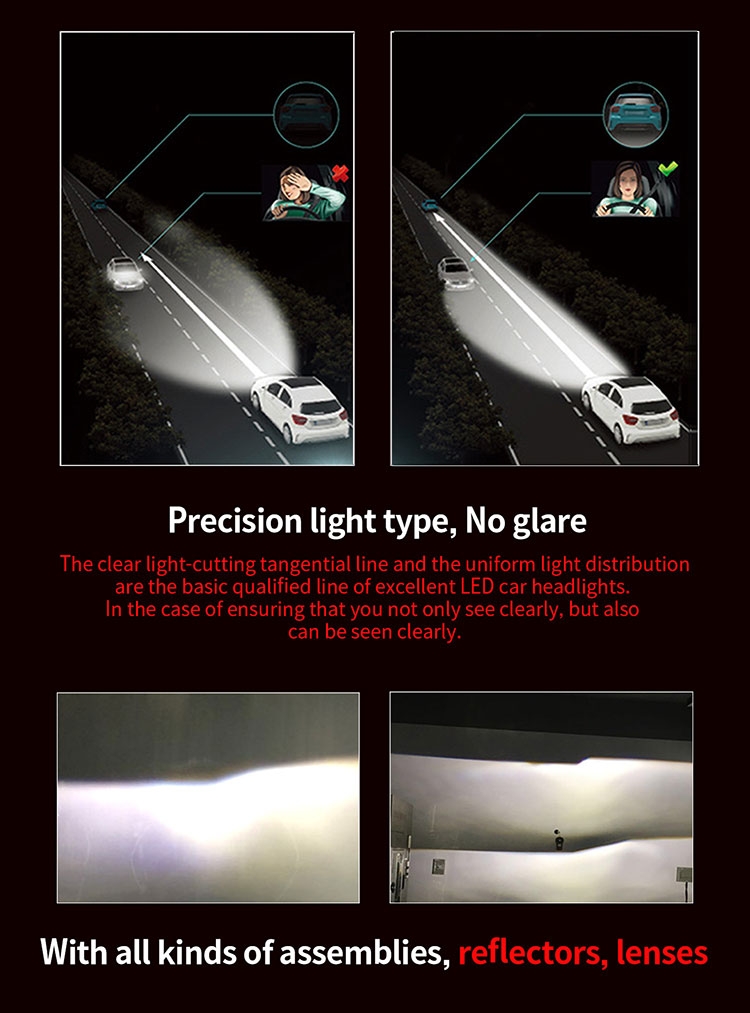 Auto LED Headlight